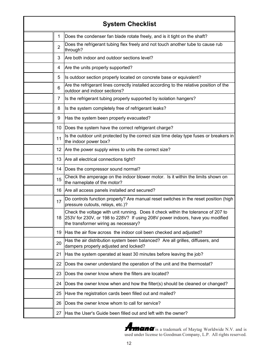 System checklist | Goodman Mfg AMANA REMOTE HEAT PUMP RHA**B*D User Manual | Page 12 / 12