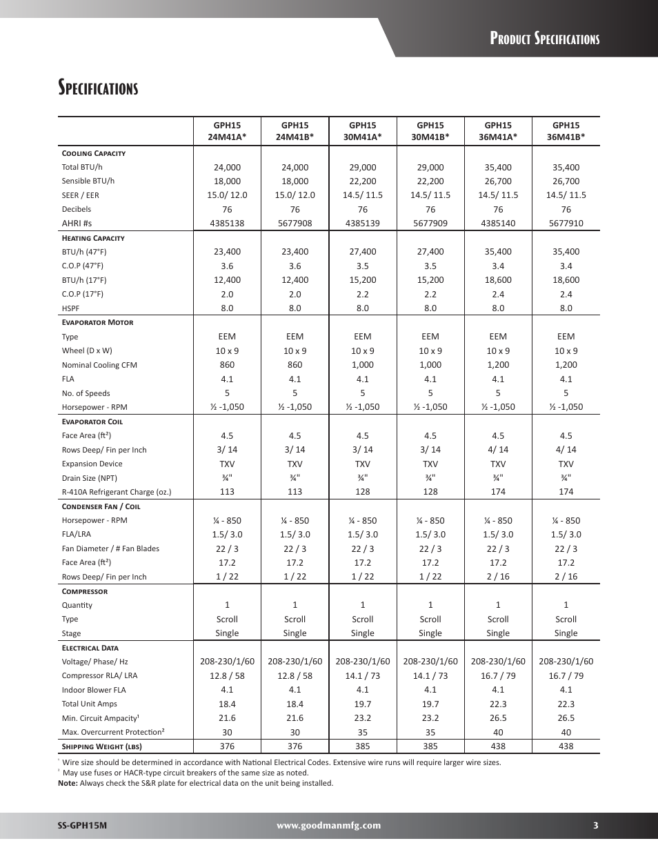 Product specs, Roduct, Pecifications | Goodman Mfg GPH15M User Manual | Page 3 / 32