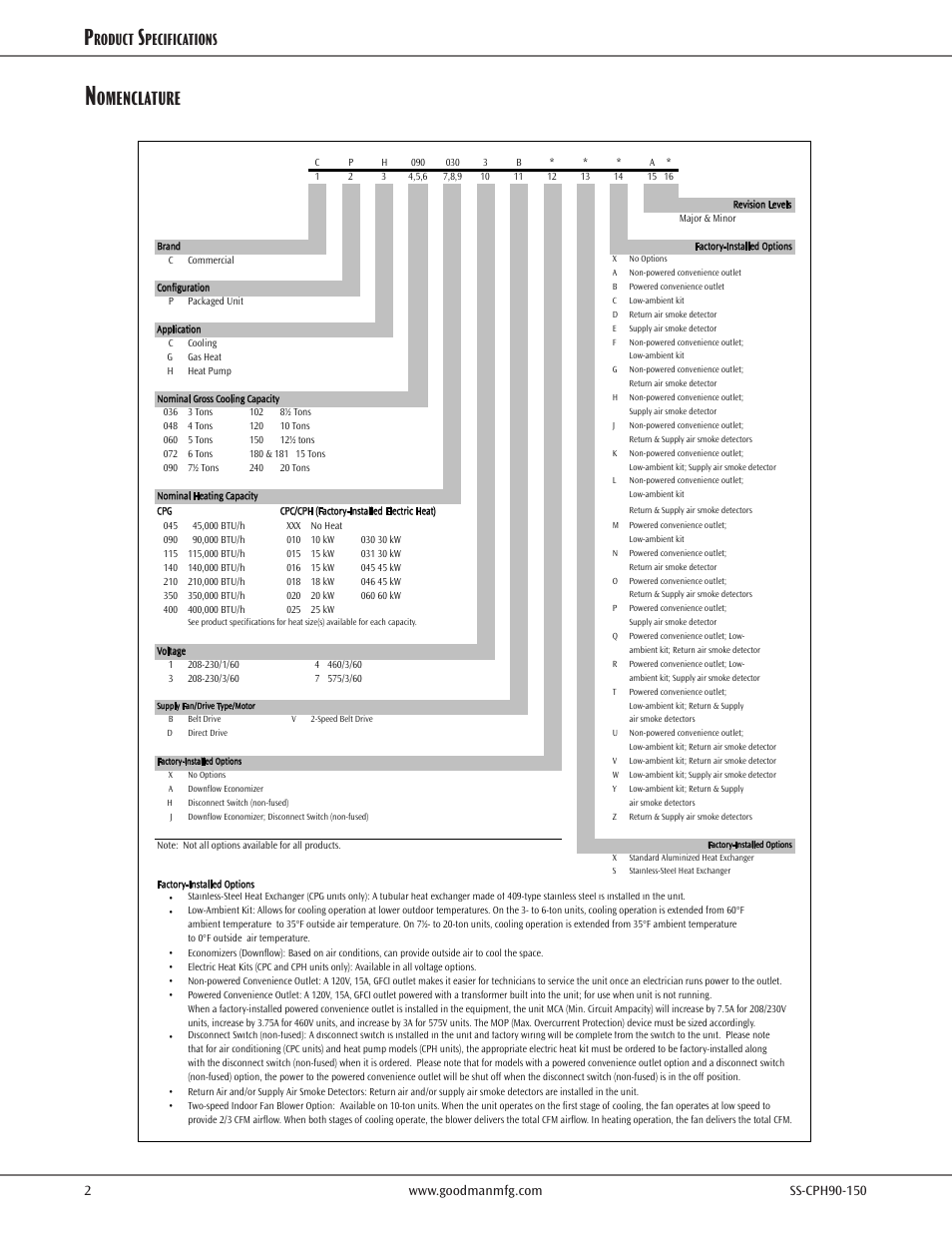 Nomenclature, Omenclature, Roduct | Pecifications | Goodman Mfg CPH COMMERCIAL SS-CPH90-150 User Manual | Page 2 / 36