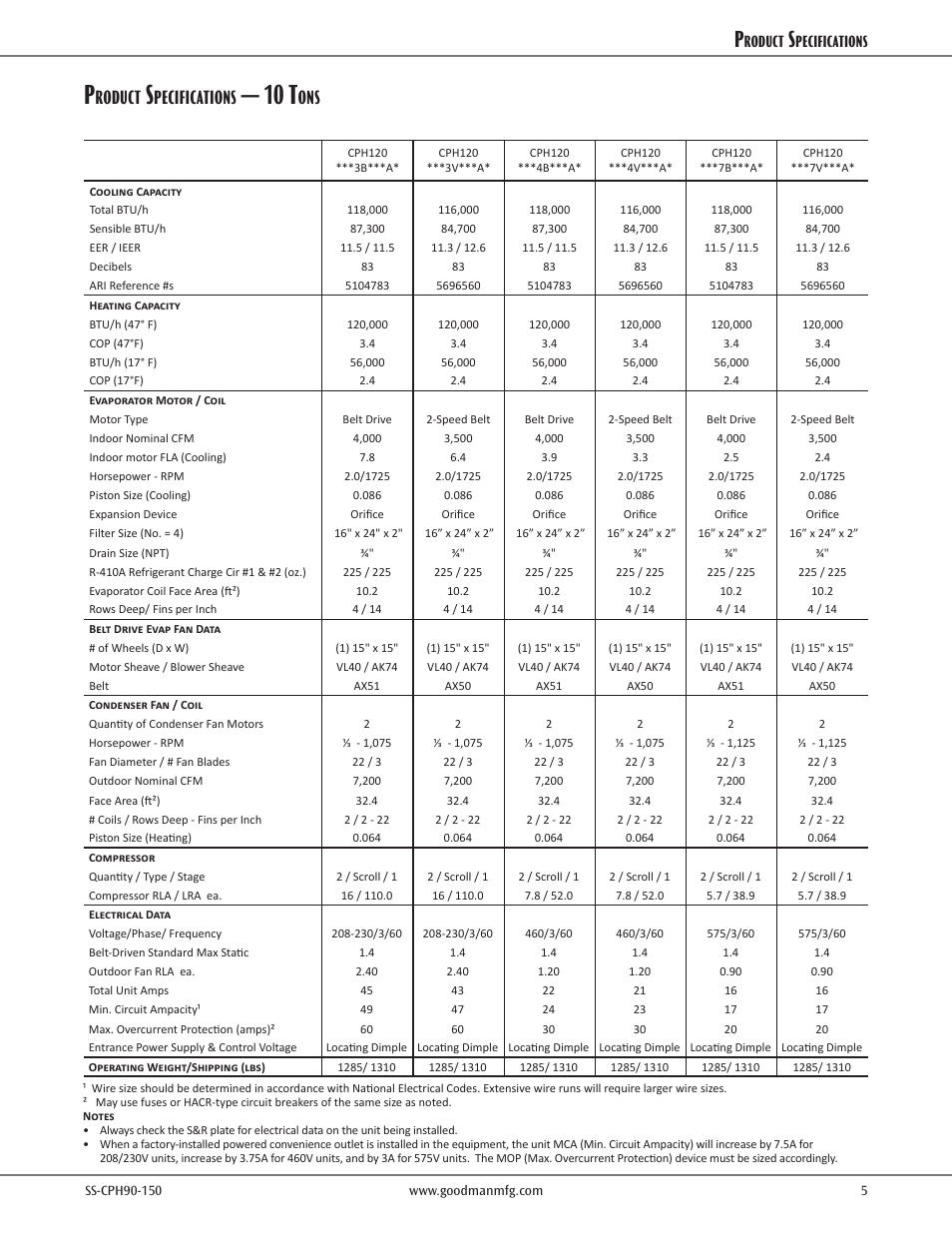 Product specs — 10 tons, 10 t, Roduct | Pecifications | Goodman Mfg CPH COMMERCIAL SS-CPH90-150 User Manual | Page 5 / 36