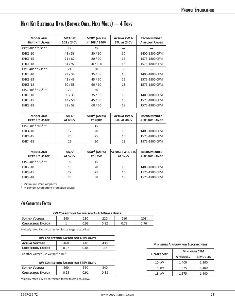 Lectrical, Lower | Goodman Mfg SS-CPC36-72 User Manual | Page 21 / 40