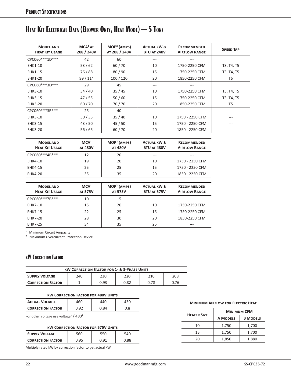 Lectrical, Lower | Goodman Mfg SS-CPC36-72 User Manual | Page 22 / 40
