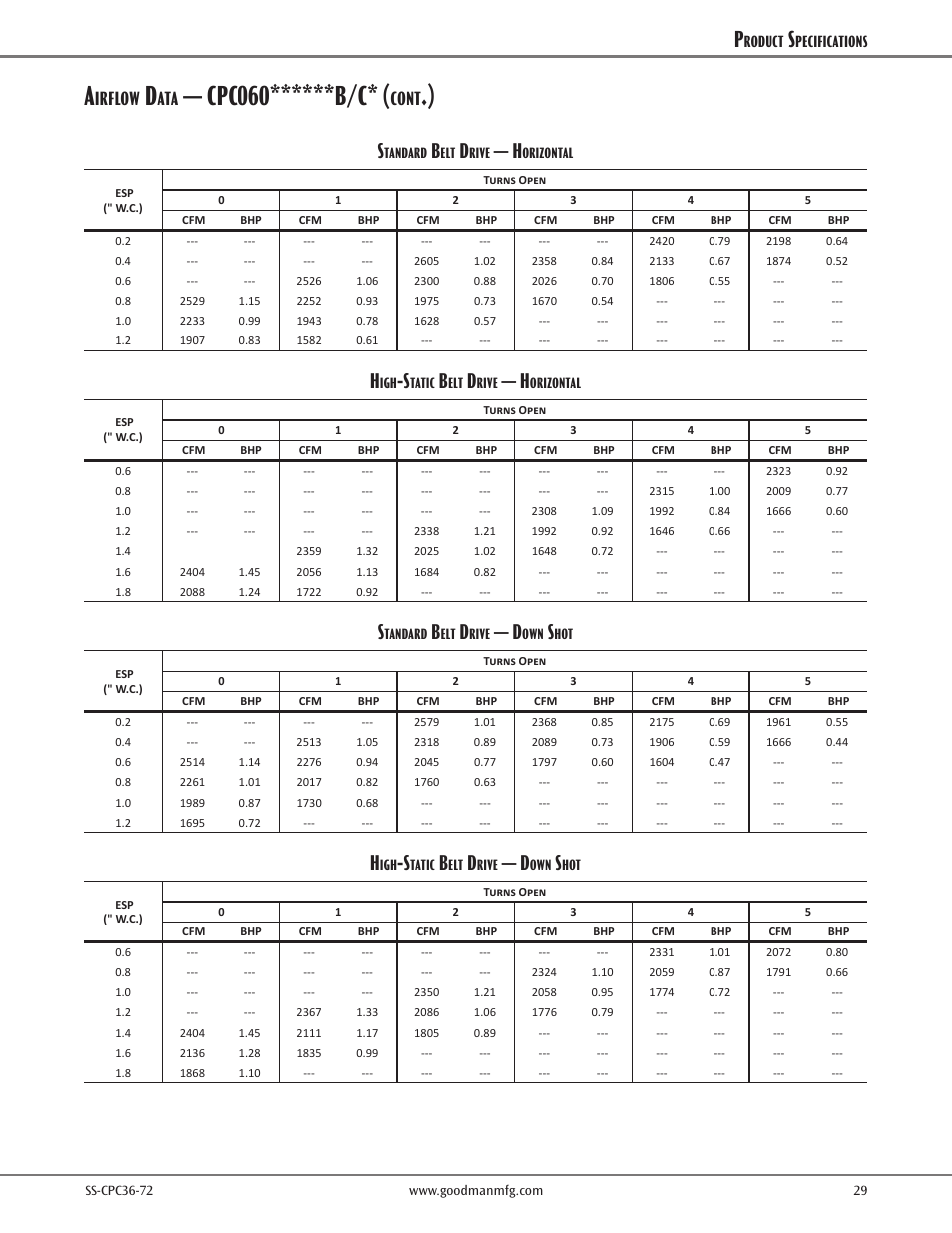 Cpc060******b/c, Irflow, Cont | Goodman Mfg SS-CPC36-72 User Manual | Page 29 / 40