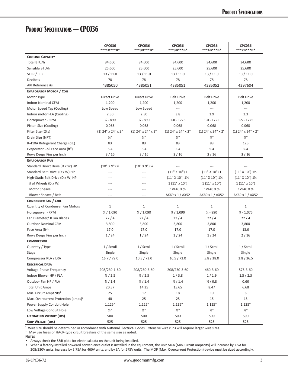 Product specs, Cpc036, Roduct | Pecifications | Goodman Mfg SS-CPC36-72 User Manual | Page 3 / 40