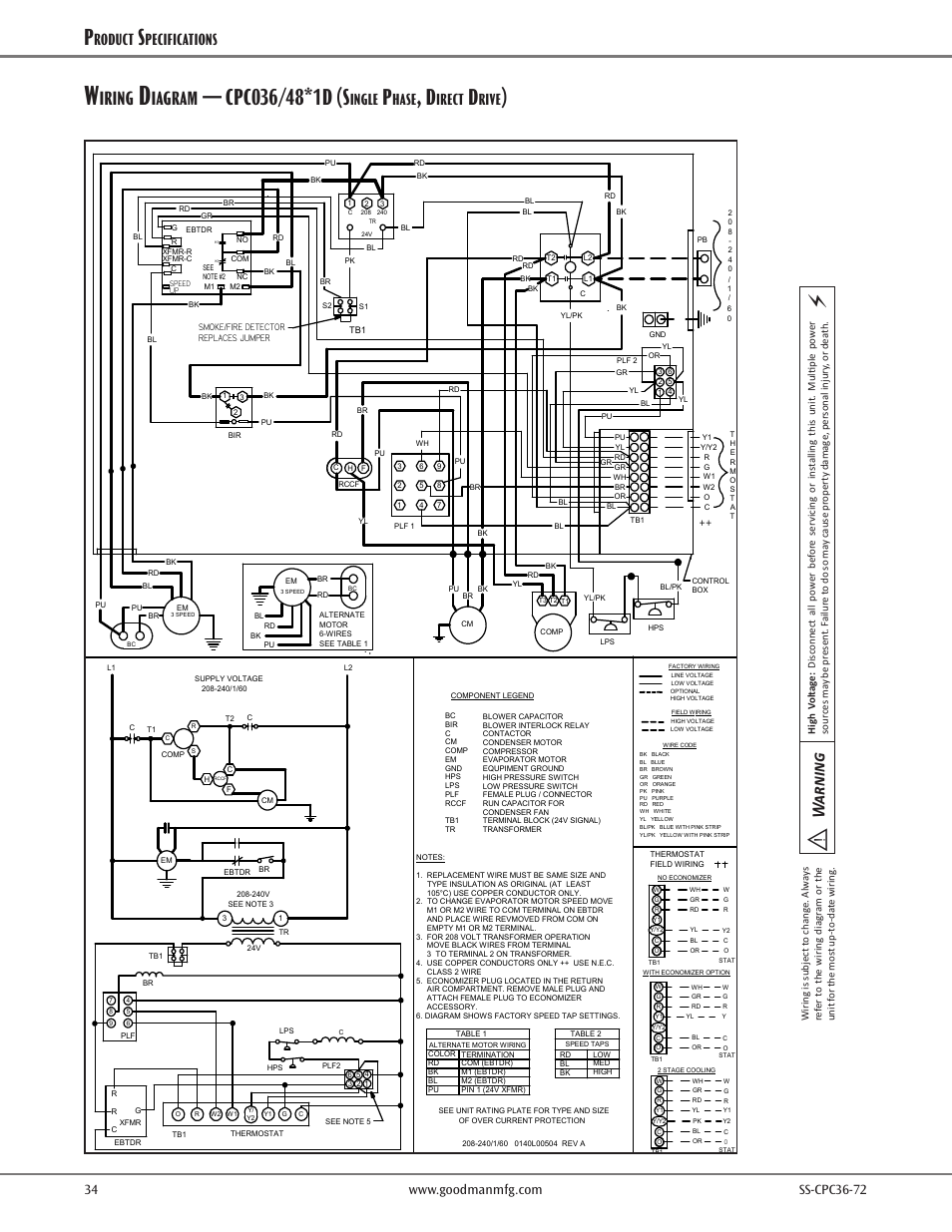 Wiring diagrams, Iring, Iagram | Warning, Roduct, Pecifications, Ingle, Hase, Irect, Rive | Goodman Mfg SS-CPC36-72 User Manual | Page 34 / 40