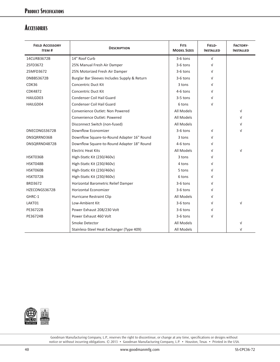 Accessories, Ccessories | Goodman Mfg SS-CPC36-72 User Manual | Page 40 / 40