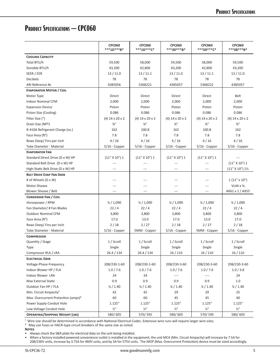 Cpc060, Roduct, Pecifications | Goodman Mfg SS-CPC36-72 User Manual | Page 5 / 40