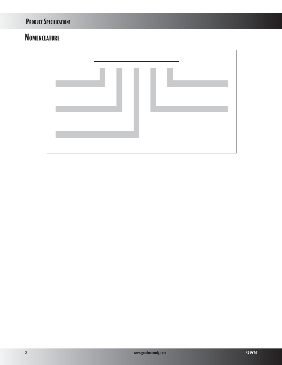 Omenclature | Goodman Mfg PC50 User Manual | Page 2 / 8