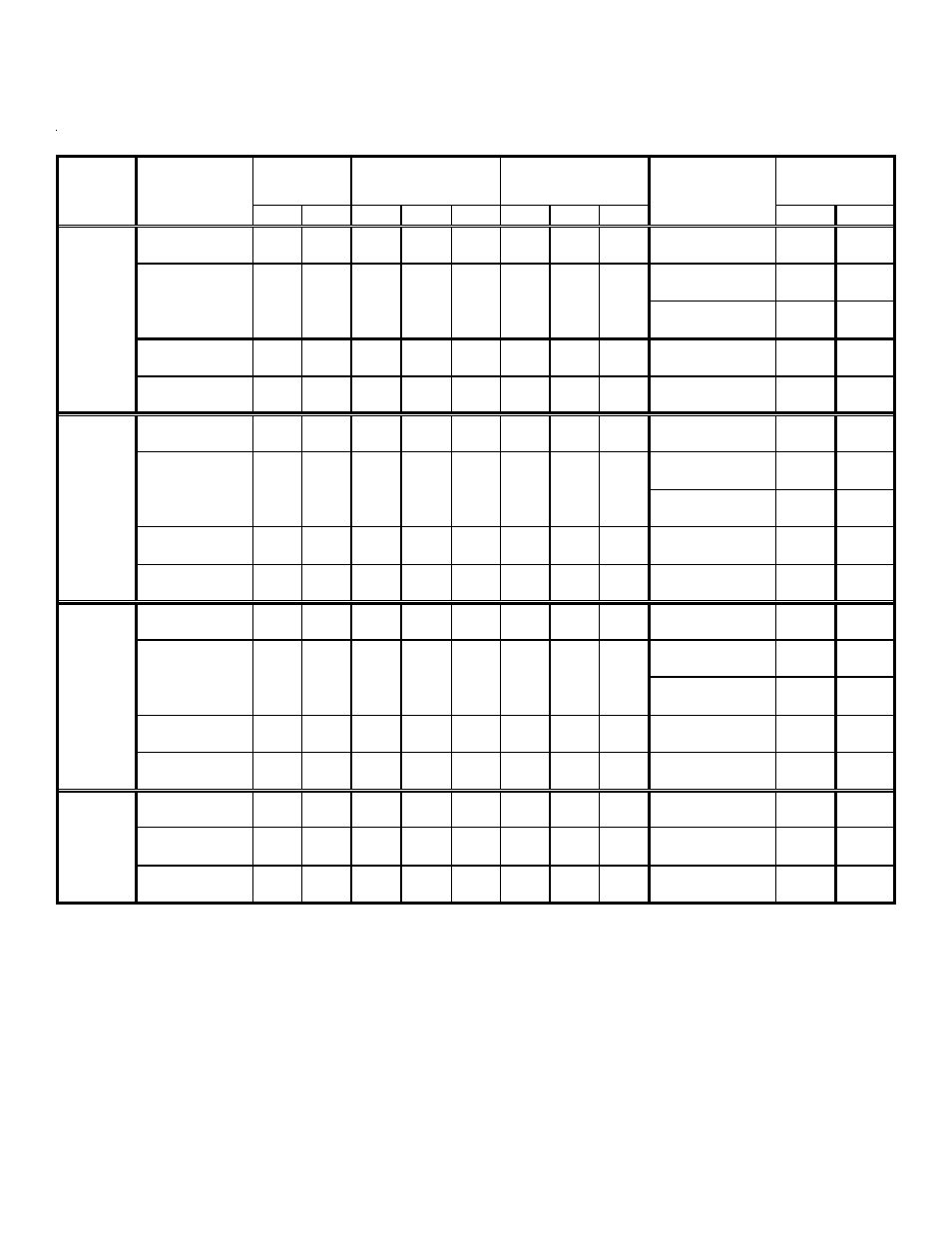 Appendix b electrical data, Electrical data | Goodman Mfg Commercial Heating and Cooling Gas Unit CPG SERIES User Manual | Page 33 / 56
