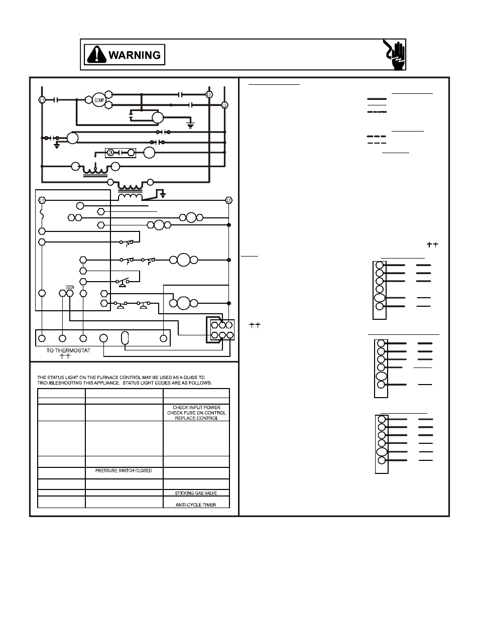 Goodman Mfg Commercial Heating and Cooling Gas Unit CPG SERIES User Manual | Page 49 / 56