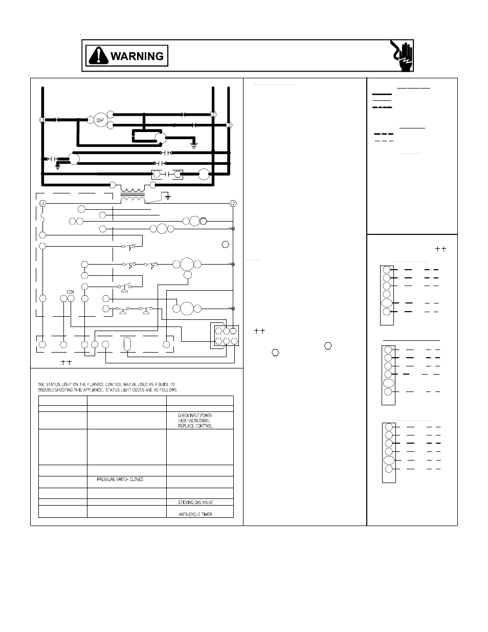 Goodman Mfg Commercial Heating and Cooling Gas Unit CPG SERIES User Manual | Page 51 / 56
