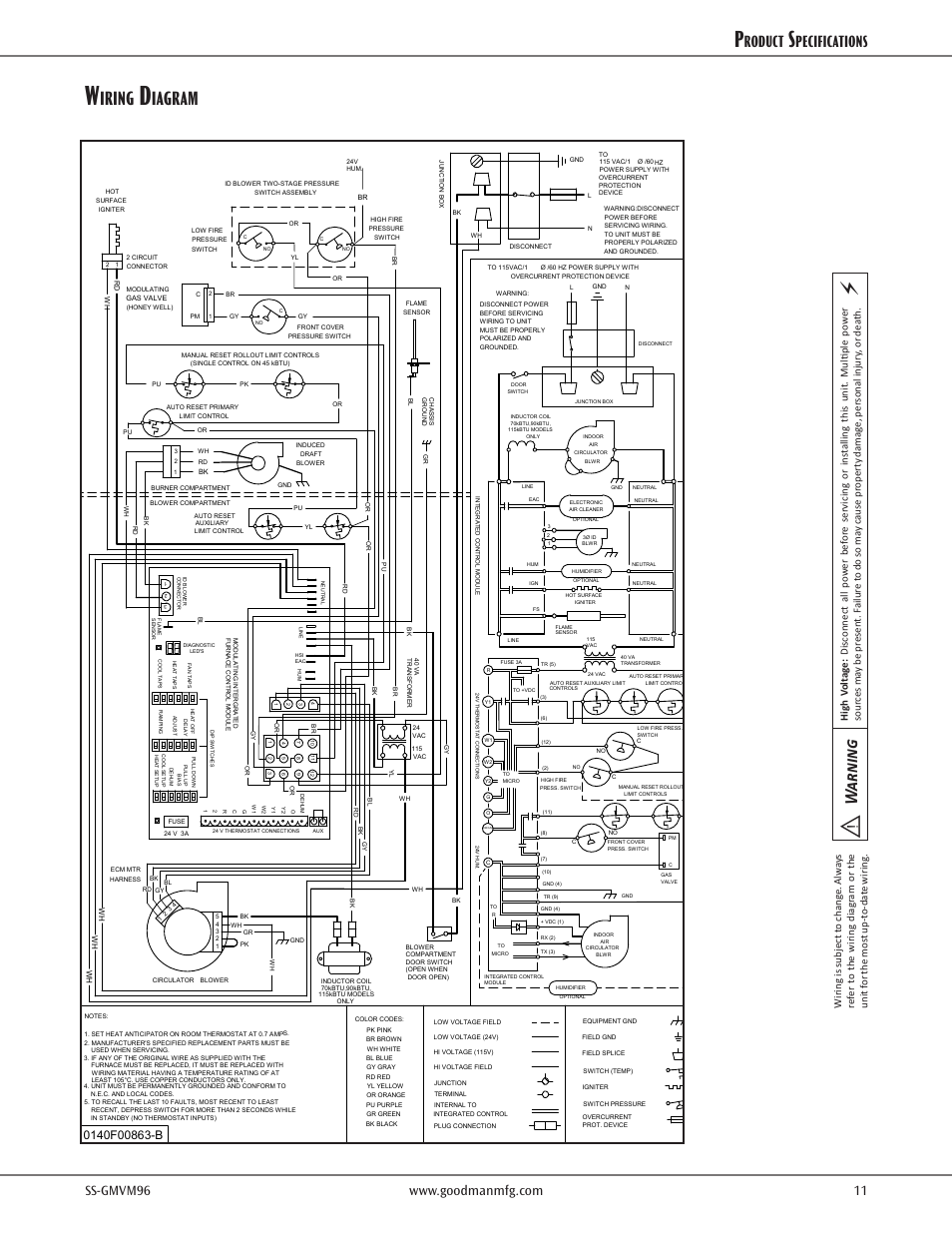 Iring, Iagram, Warning | Roduct, Pecifications | Goodman Mfg VARIABLE-SPEED GAS FURNACE GMVM96 User Manual | Page 11 / 12