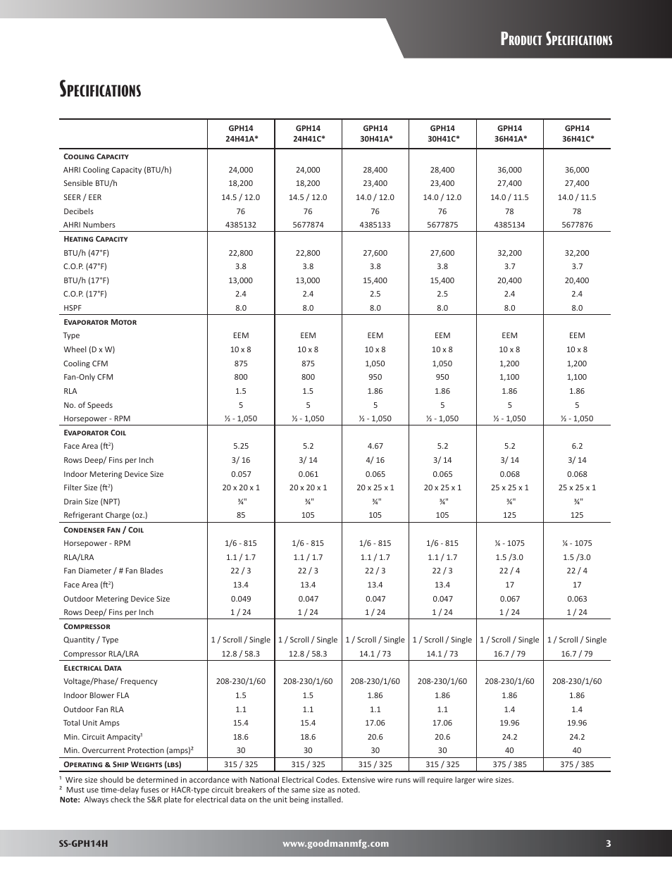 Product specs, Roduct, Pecifications | Goodman Mfg GPH14H User Manual | Page 3 / 24