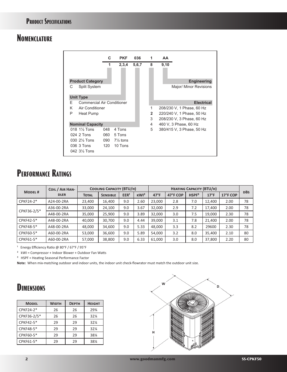 Imensions, Erformance, Atings | Omenclature | Goodman Mfg SS-CPKF50 User Manual | Page 2 / 16