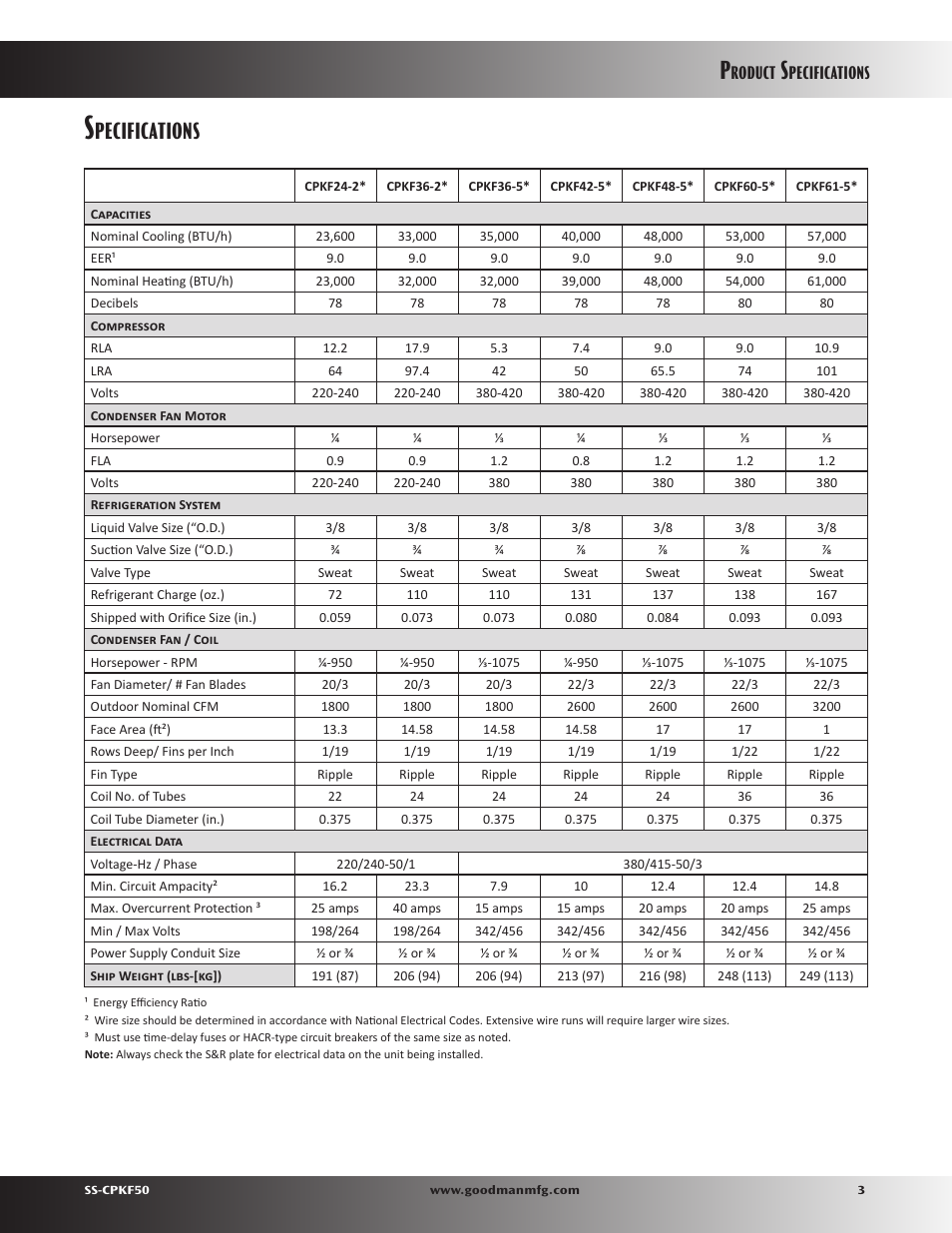 Roduct, Pecifications | Goodman Mfg SS-CPKF50 User Manual | Page 3 / 16