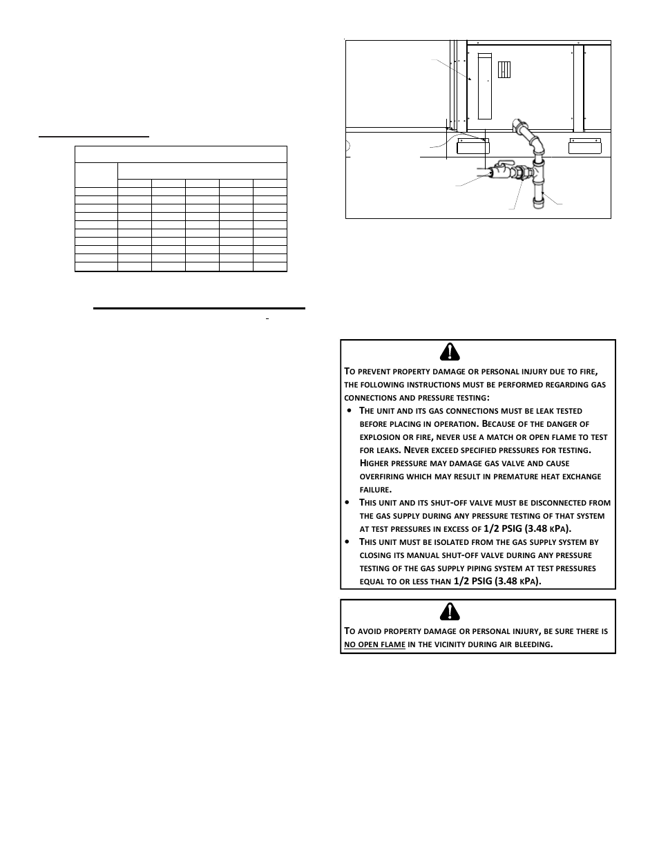 Goodman Mfg CPG SERIES User Manual | Page 11 / 32