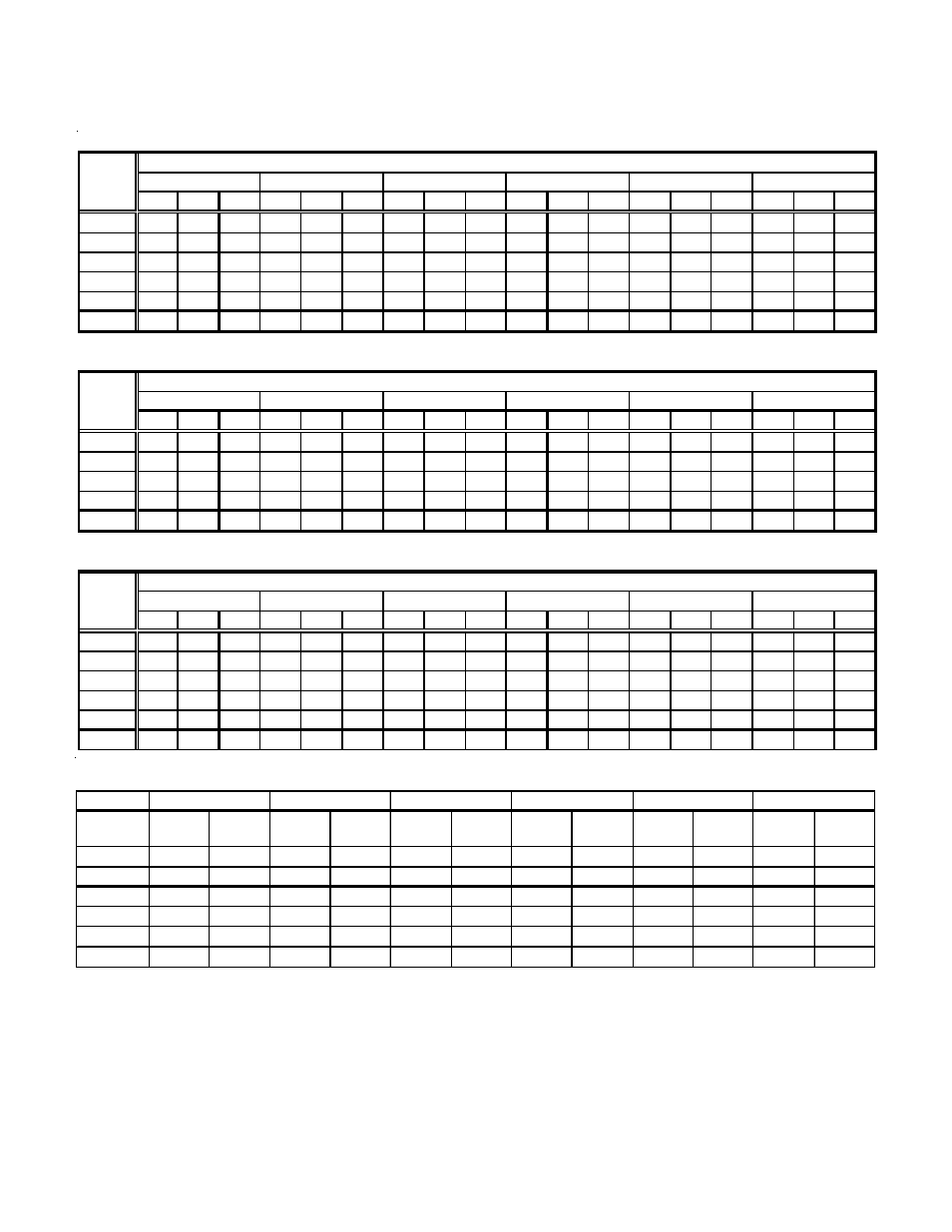 Goodman Mfg CPG SERIES User Manual | Page 24 / 32