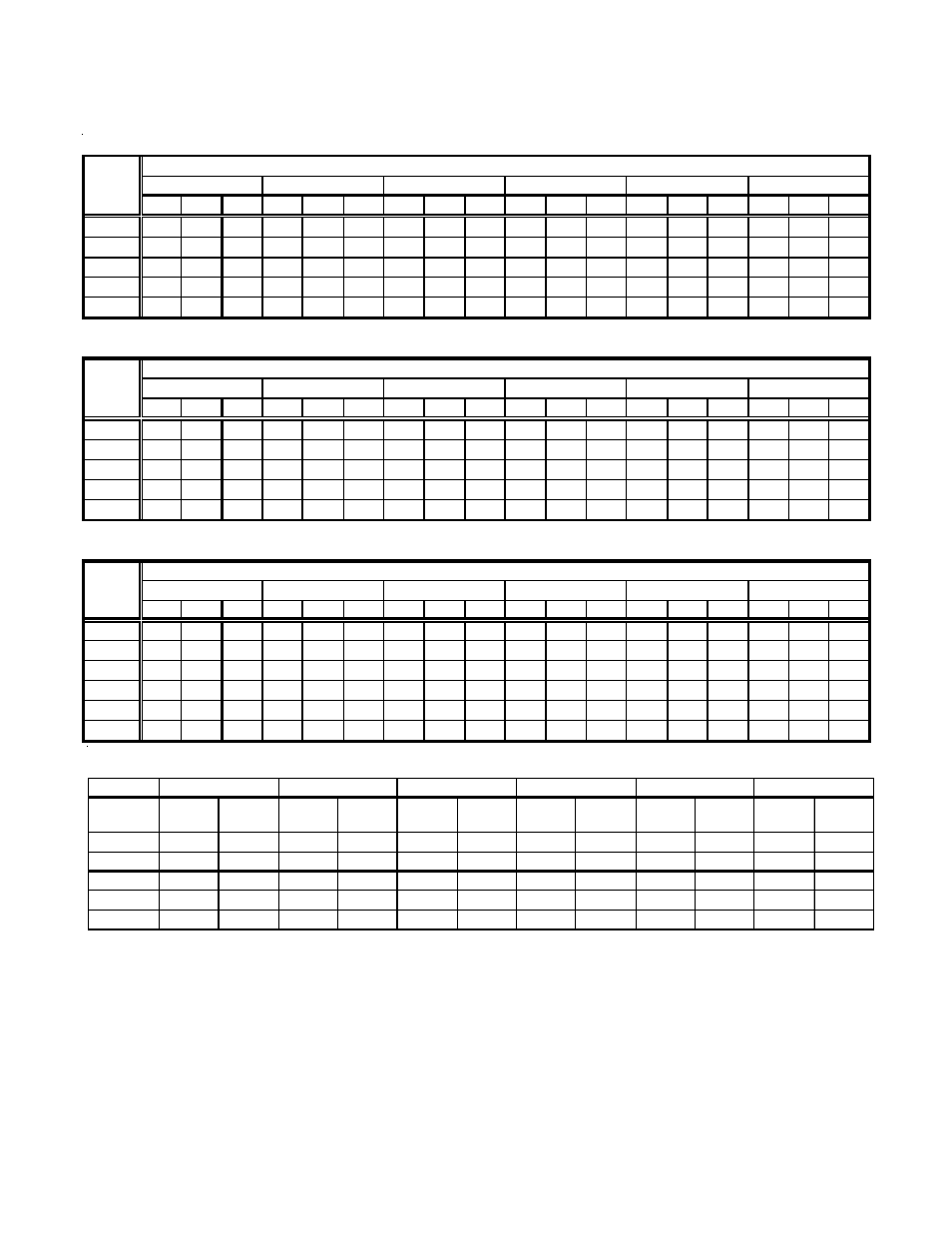 Goodman Mfg CPG SERIES User Manual | Page 25 / 32