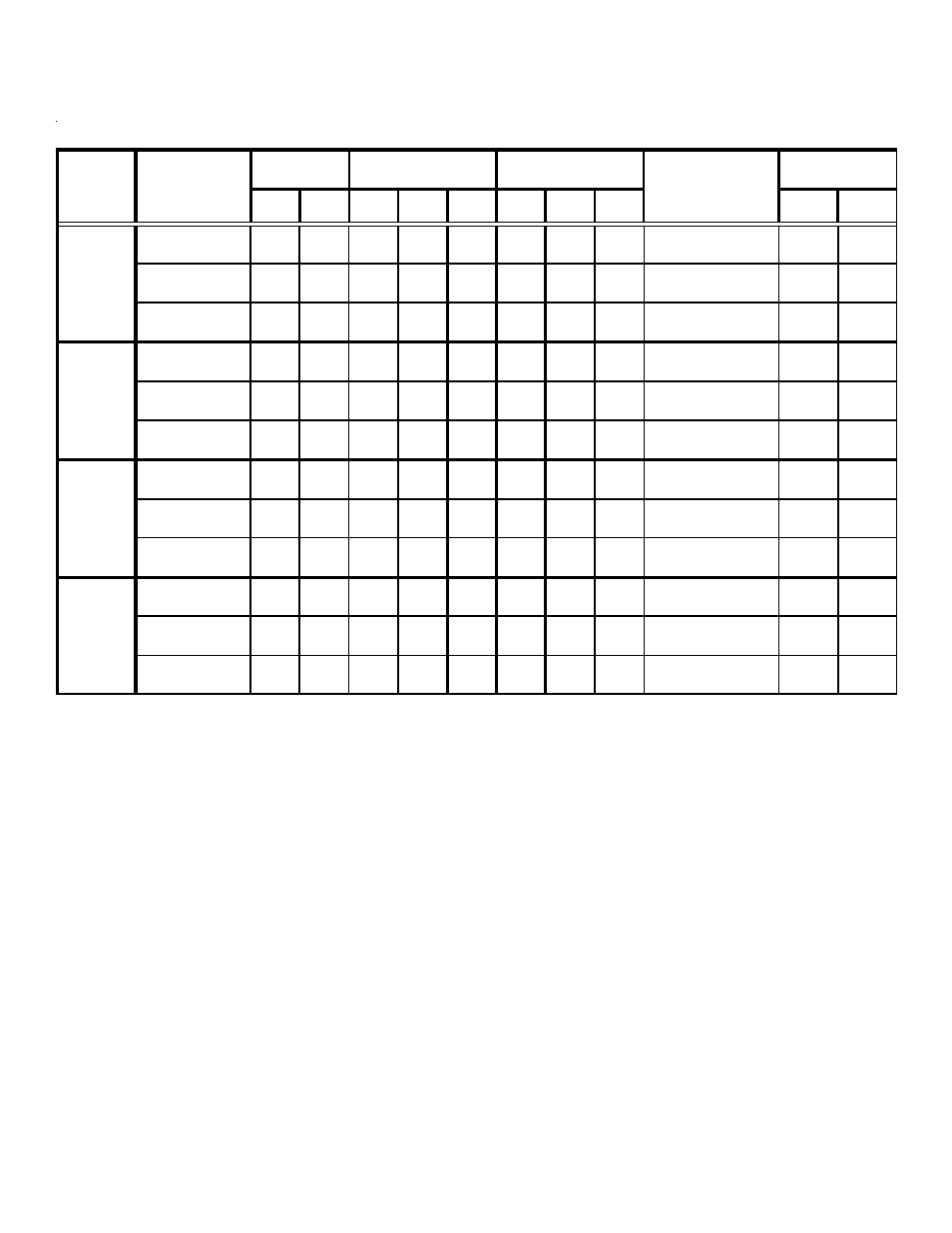 Appendix b electrical data | Goodman Mfg CPG SERIES User Manual | Page 27 / 32