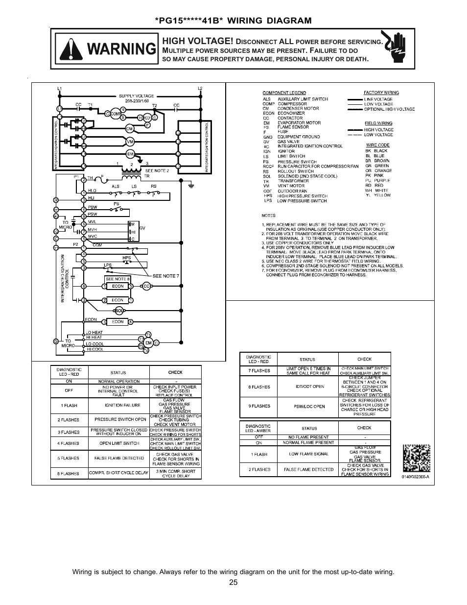 High voltage | Goodman Mfg Seer "m" series PG 15 User Manual | Page 25 / 28