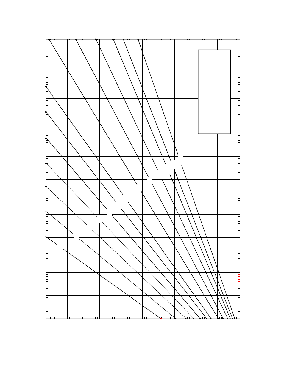 Blower performance specifications | Goodman Mfg UPFLOW/HORIZONTAL GME8 User Manual | Page 13 / 16