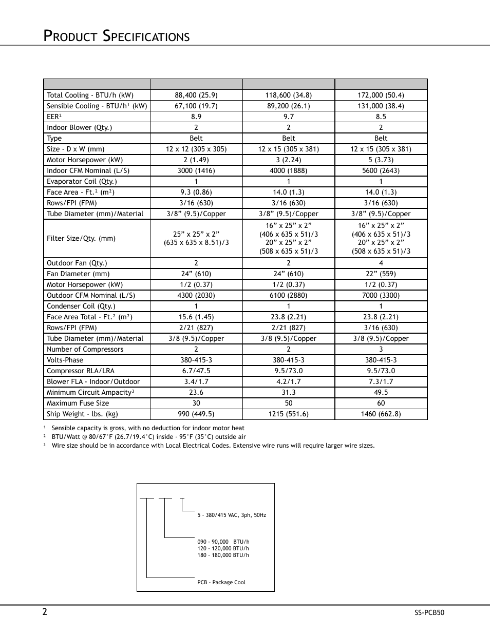 Roduct, Pecifications, Omenclature | Goodman Mfg SS-PCB50 User Manual | Page 2 / 12