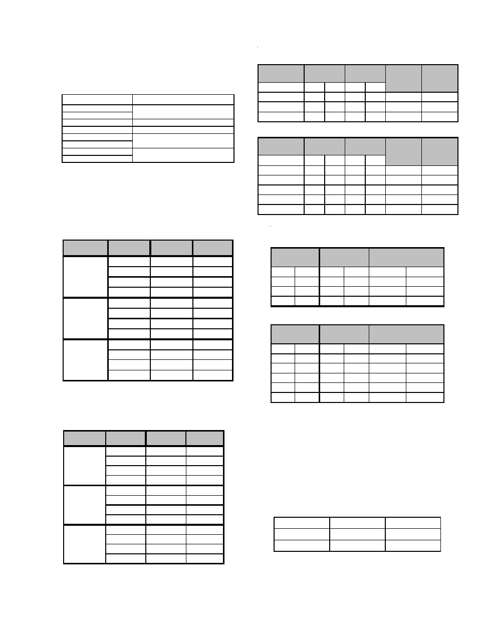 Servicing | Goodman Mfg RT6100004R13 User Manual | Page 41 / 69
