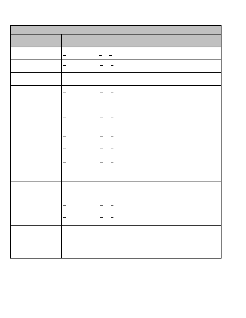 Product identification | Goodman Mfg RT6100004R13 User Manual | Page 6 / 69