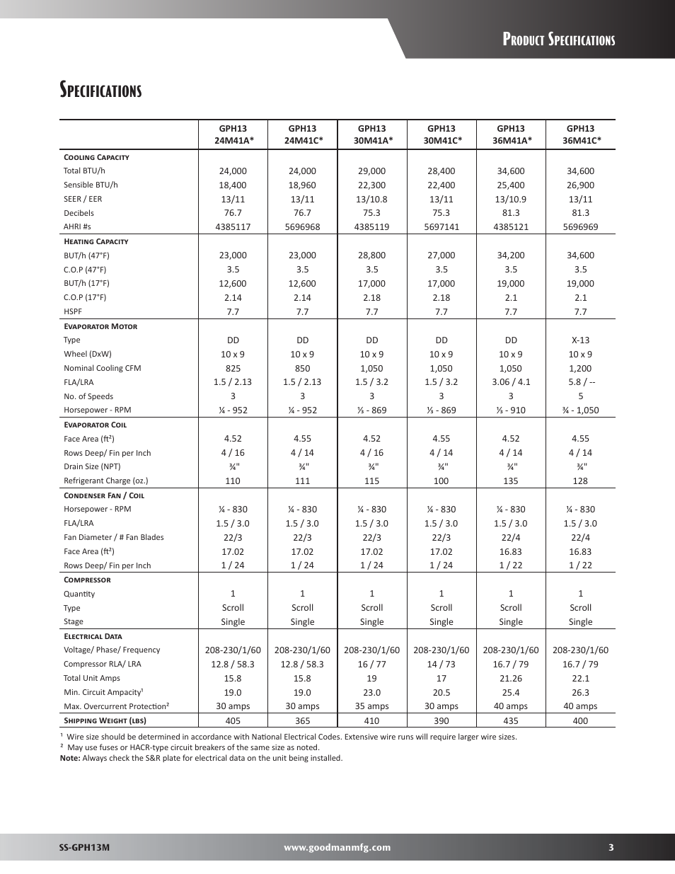 Product specs, Roduct, Pecifications | Goodman Mfg GPH13M User Manual | Page 3 / 40