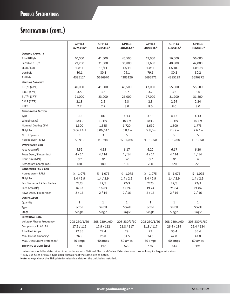 Cont, Roduct, Pecifications | Goodman Mfg GPH13M User Manual | Page 4 / 40