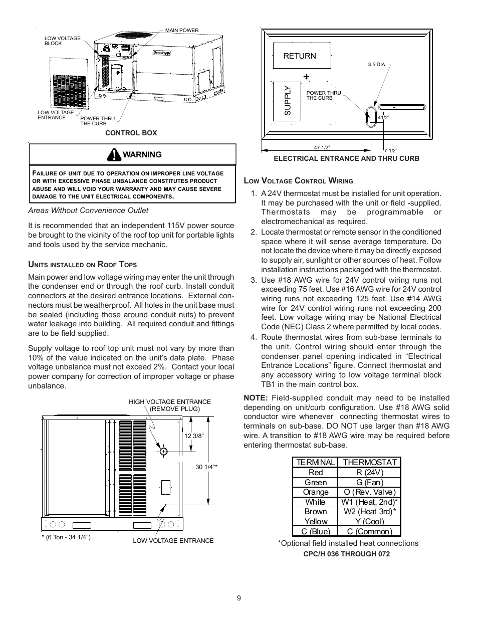 Goodman Mfg Light Commercial Self Contained Packaged Cooling and Heating Unit CPC/CPH User Manual | Page 9 / 28