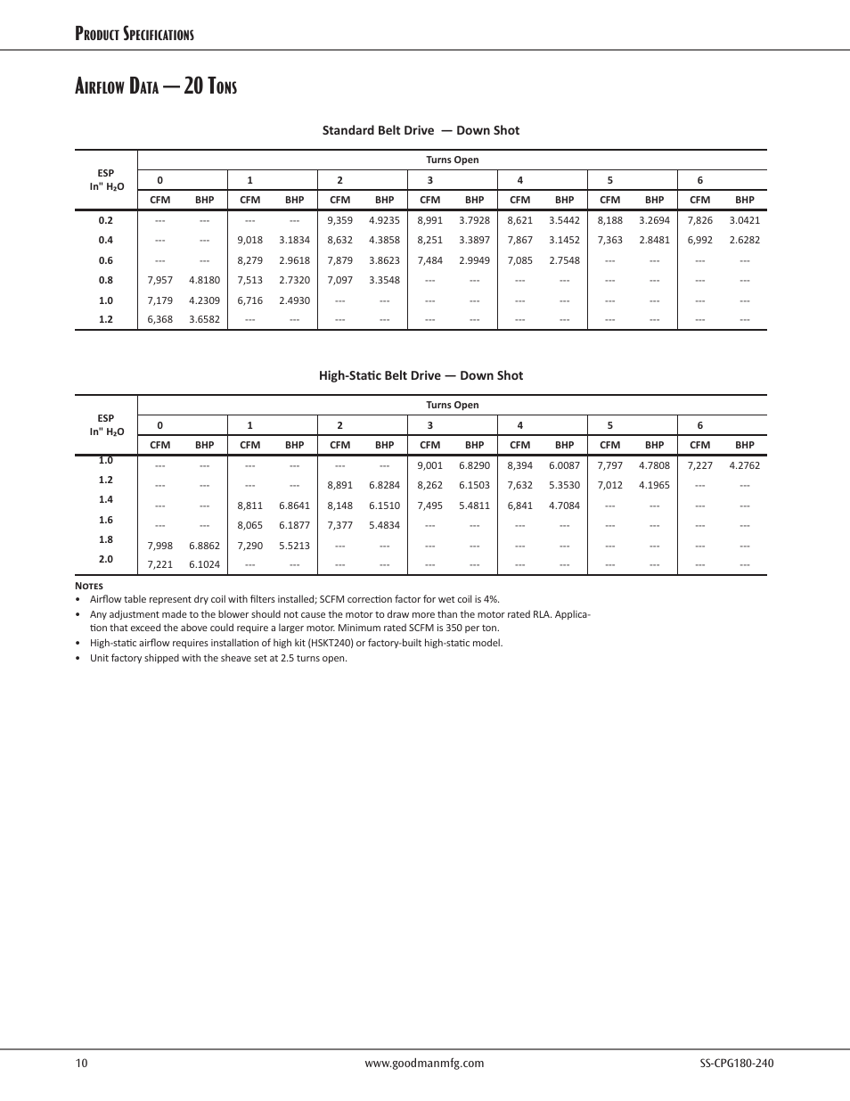 20 t, Irflow, Roduct | Pecifications | Goodman Mfg SS-CPG180-240 User Manual | Page 10 / 24