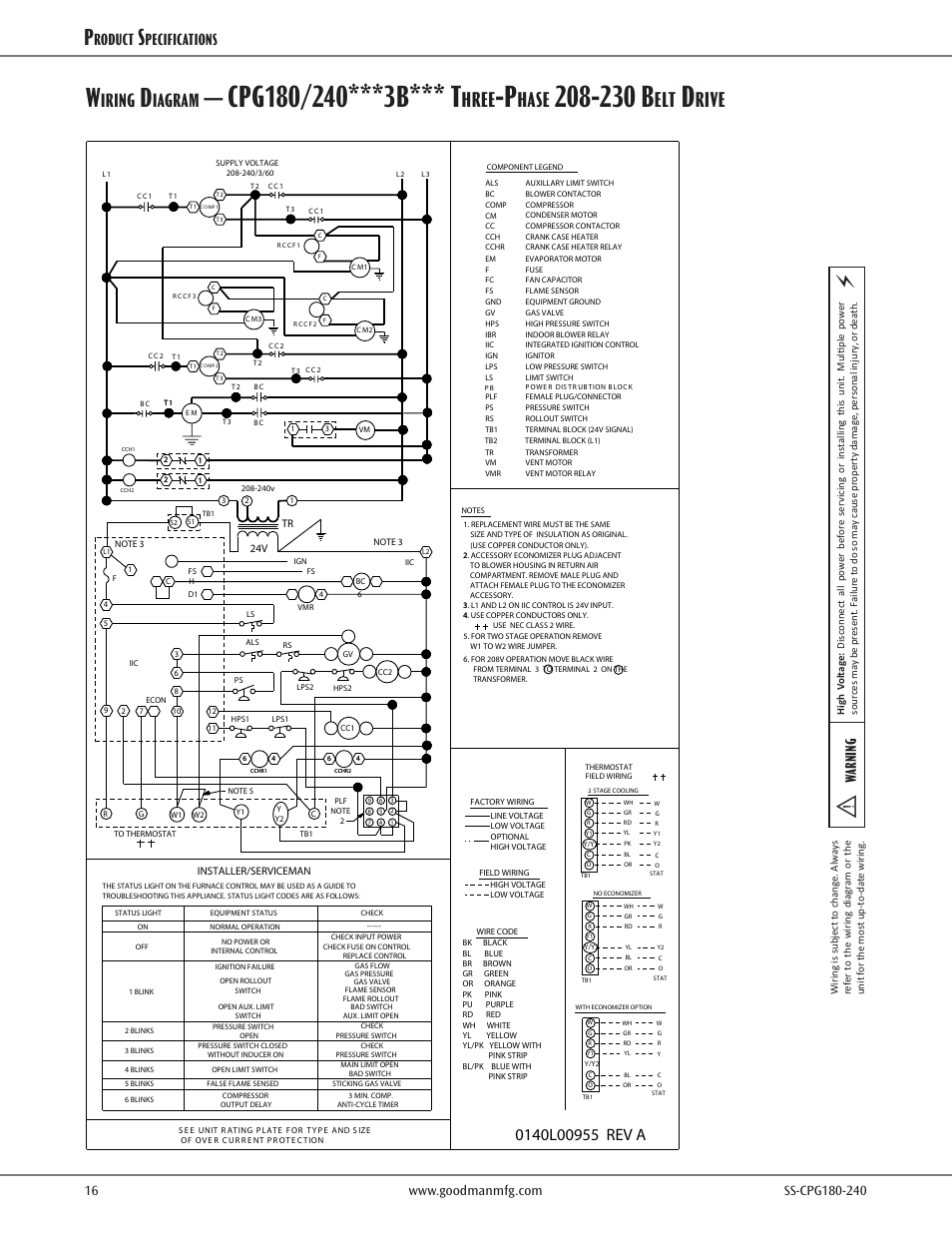 230 b, Hree, Hase | Rive, Iring, Iagram, Roduct, Pecifications, Warning | Goodman Mfg SS-CPG180-240 User Manual | Page 16 / 24