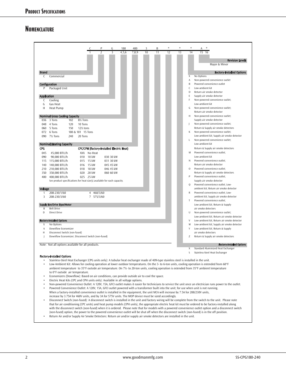 Nomenclature, Omenclature, Roduct | Pecifications | Goodman Mfg SS-CPG180-240 User Manual | Page 2 / 24