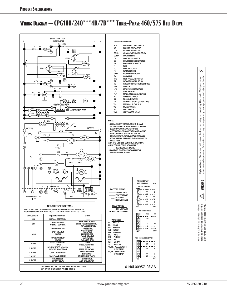 Hree, Hase, Rive | Iring, Iagram, Roduct, Pecifications, Warning | Goodman Mfg SS-CPG180-240 User Manual | Page 20 / 24