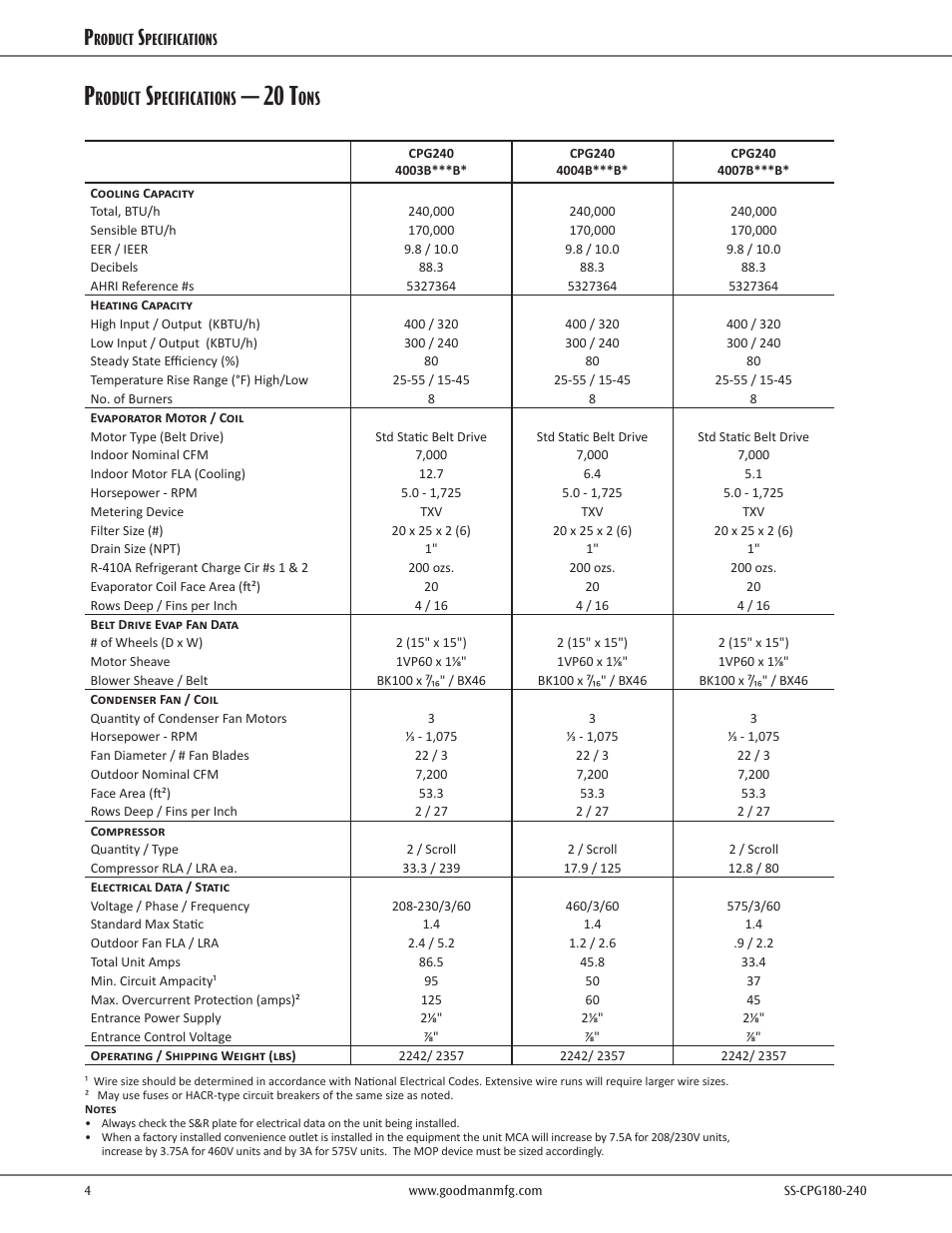 20 t, Roduct, Pecifications | Goodman Mfg SS-CPG180-240 User Manual | Page 4 / 24