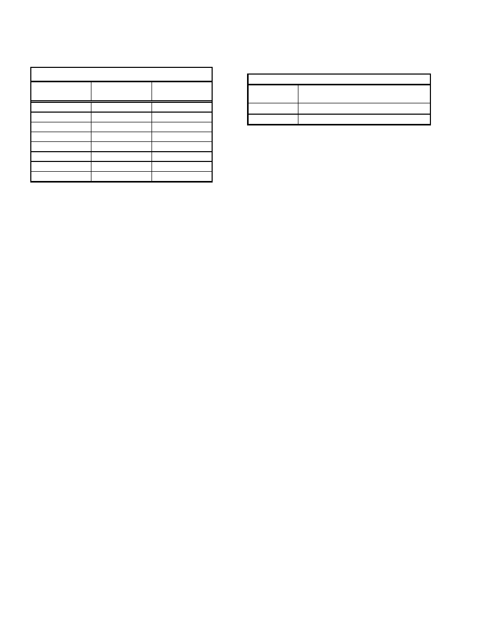 Goodman Mfg Split System Condensing Units IO-101G User Manual | Page 6 / 8