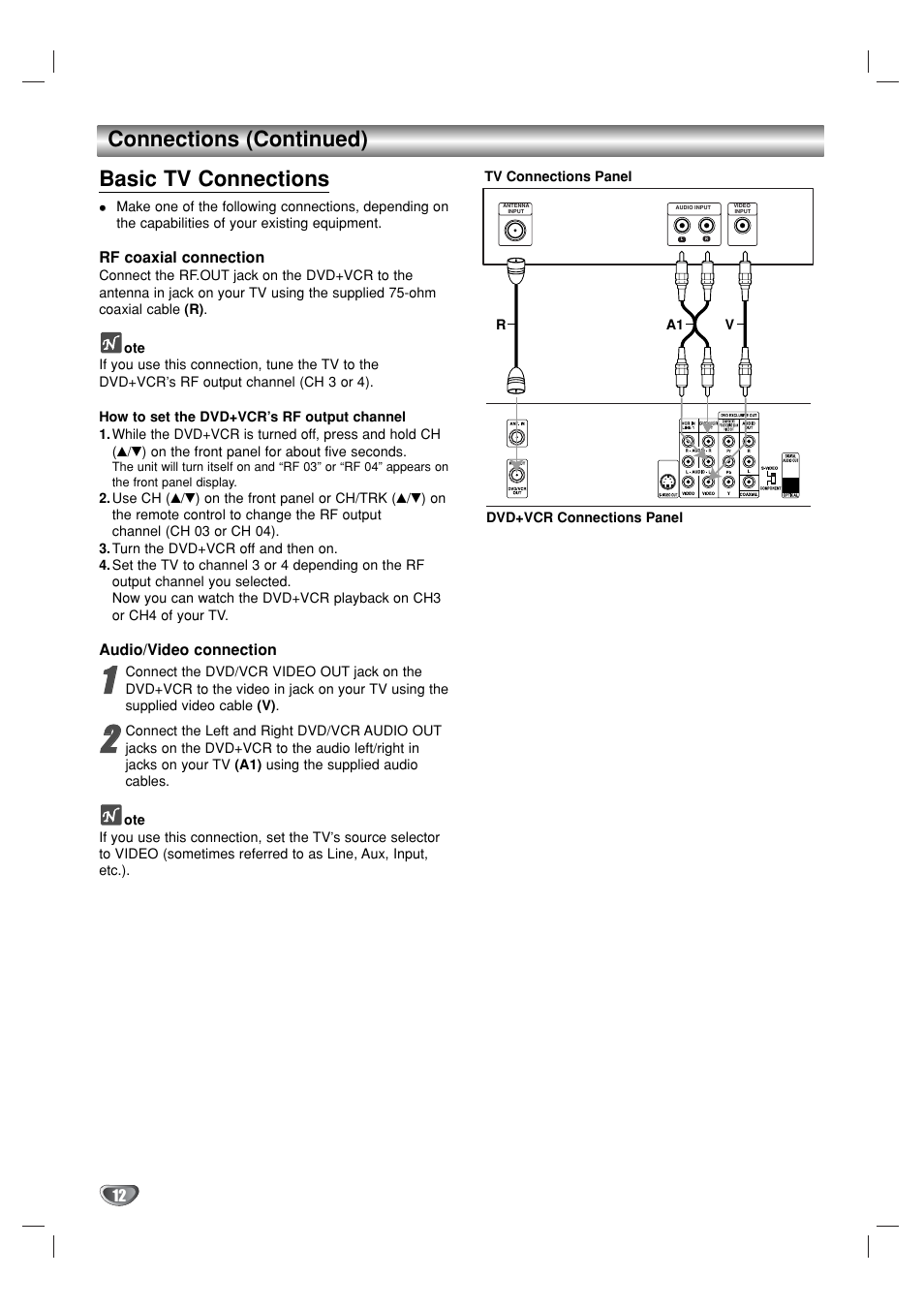 Connections (continued) basic tv connections | GoVideo DV1130 User Manual | Page 12 / 44