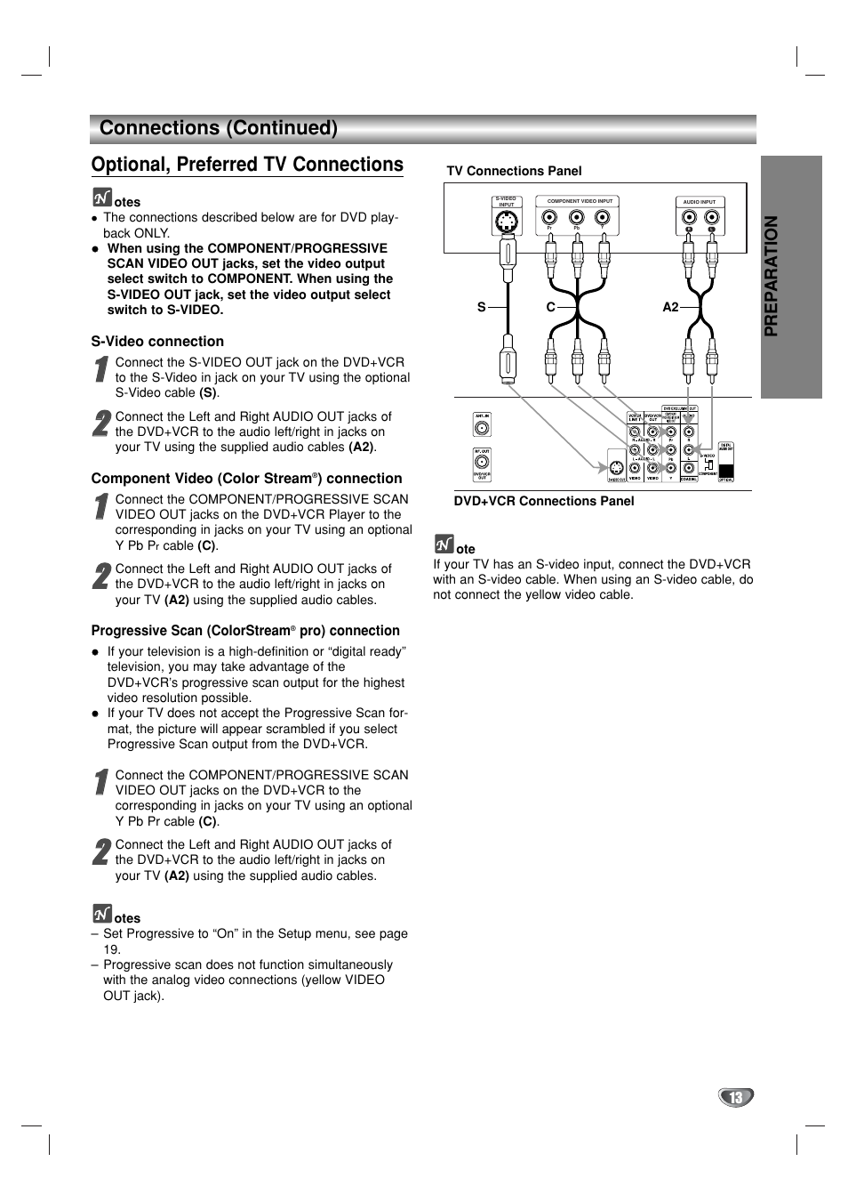 GoVideo DV1130 User Manual | Page 13 / 44