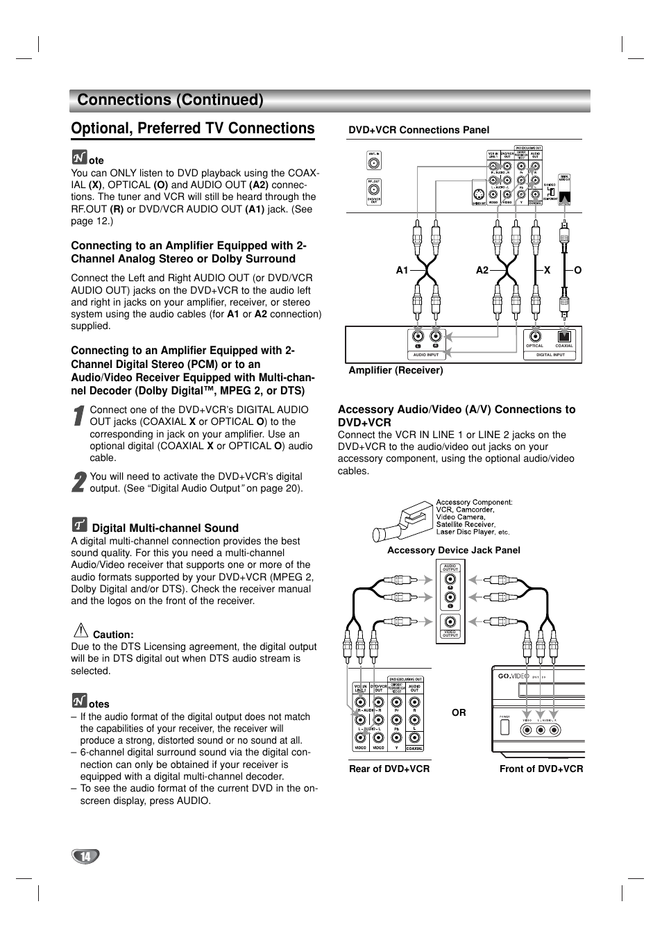 GoVideo DV1130 User Manual | Page 14 / 44