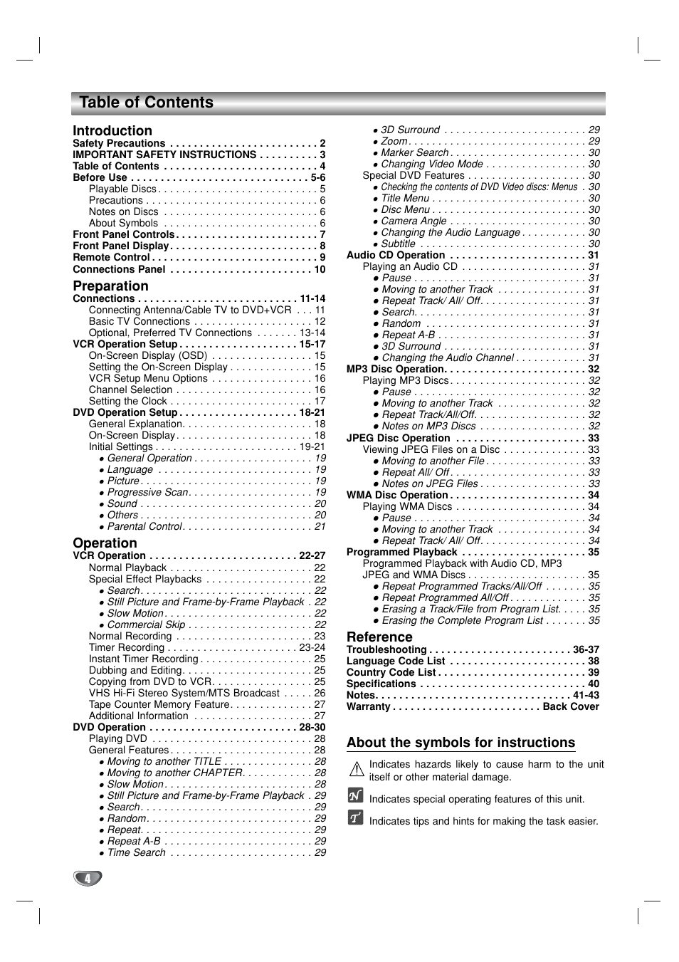 GoVideo DV1130 User Manual | Page 4 / 44