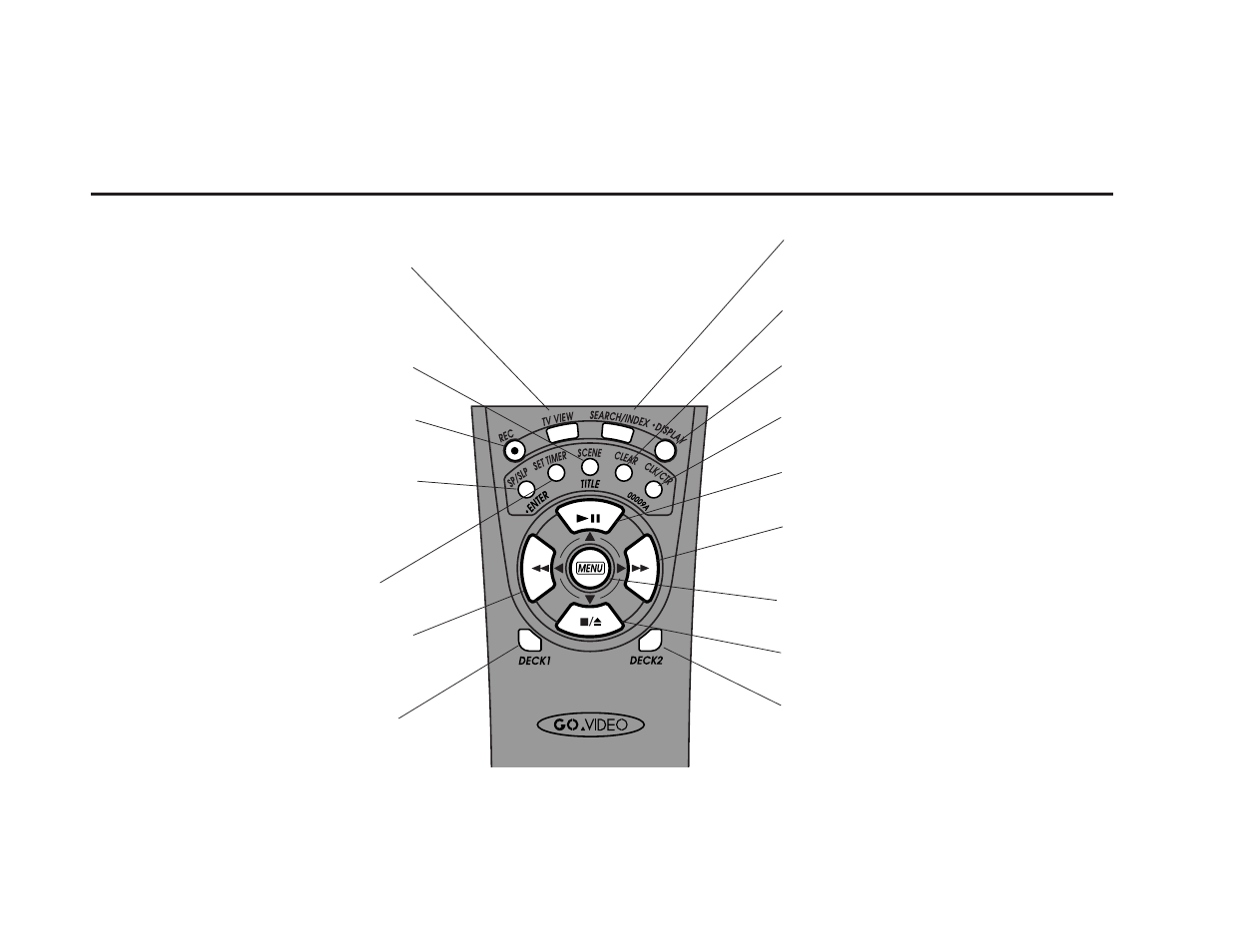 GoVideo DDV9475 User Manual | Page 22 / 106