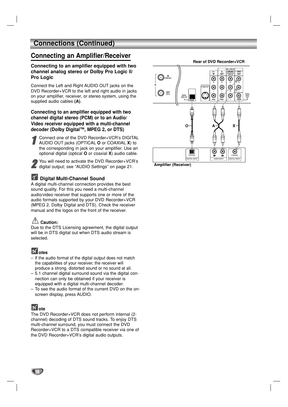 Connections (continued), Connecting an amplifier/receiver, Digital multi-channel sound | GoVideo VR3930 User Manual | Page 16 / 60
