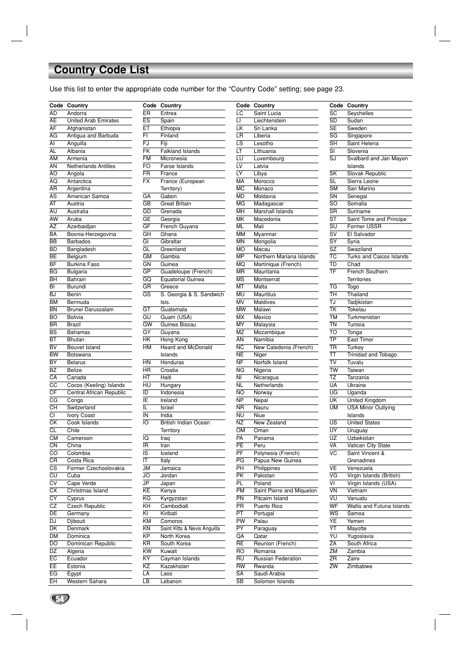 Country code list | GoVideo VR3930 User Manual | Page 54 / 60