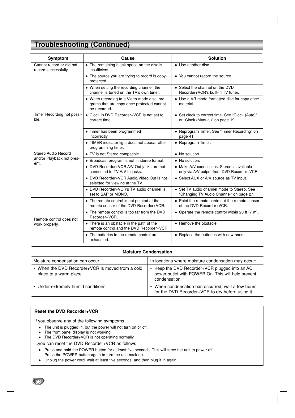 Troubleshooting (continued) | GoVideo VR3930 User Manual | Page 56 / 60