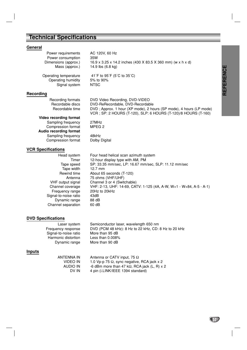 Technical specifications, Reference | GoVideo VR3930 User Manual | Page 57 / 60