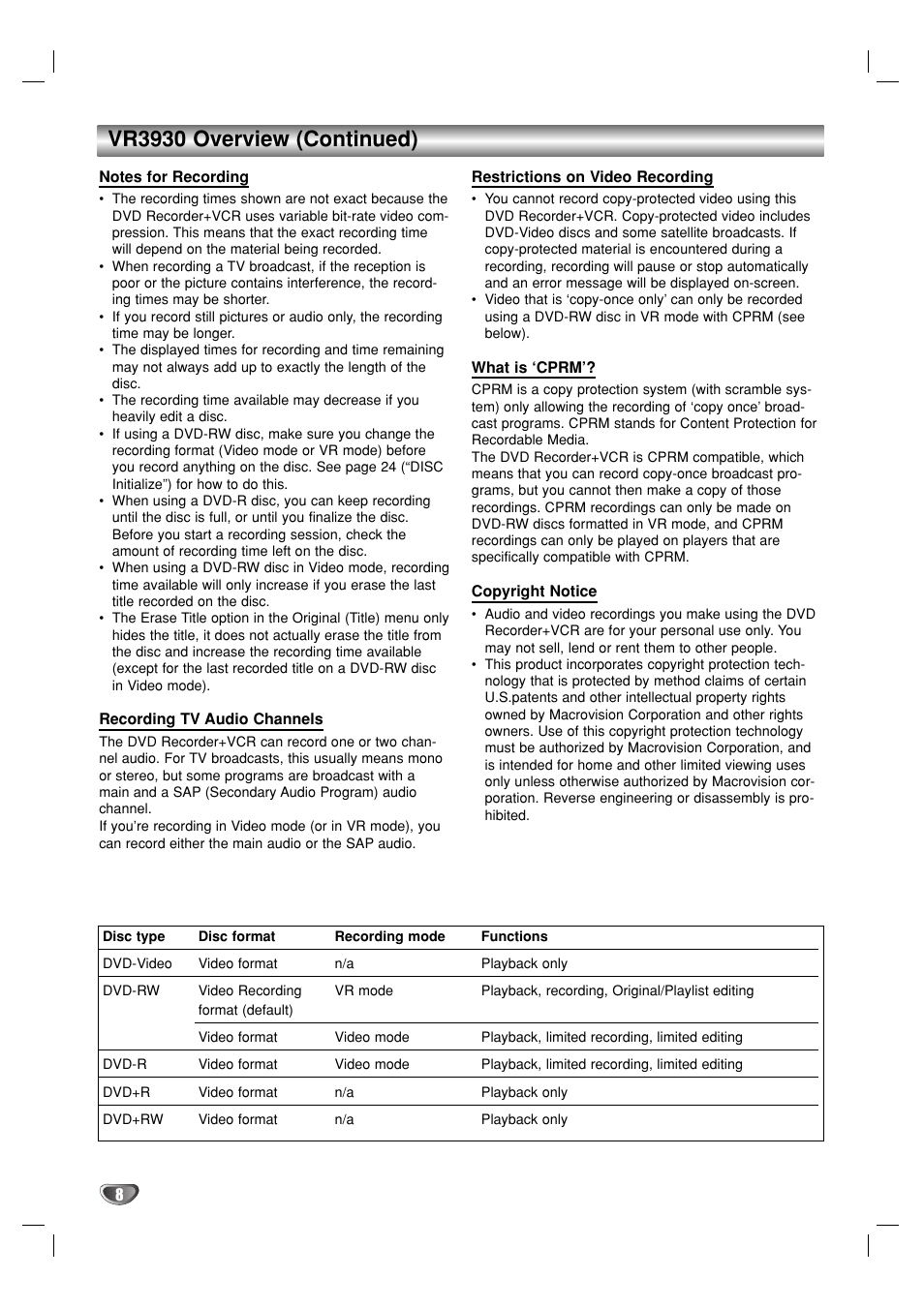 Vr3930 overview (continued) | GoVideo VR3930 User Manual | Page 8 / 60