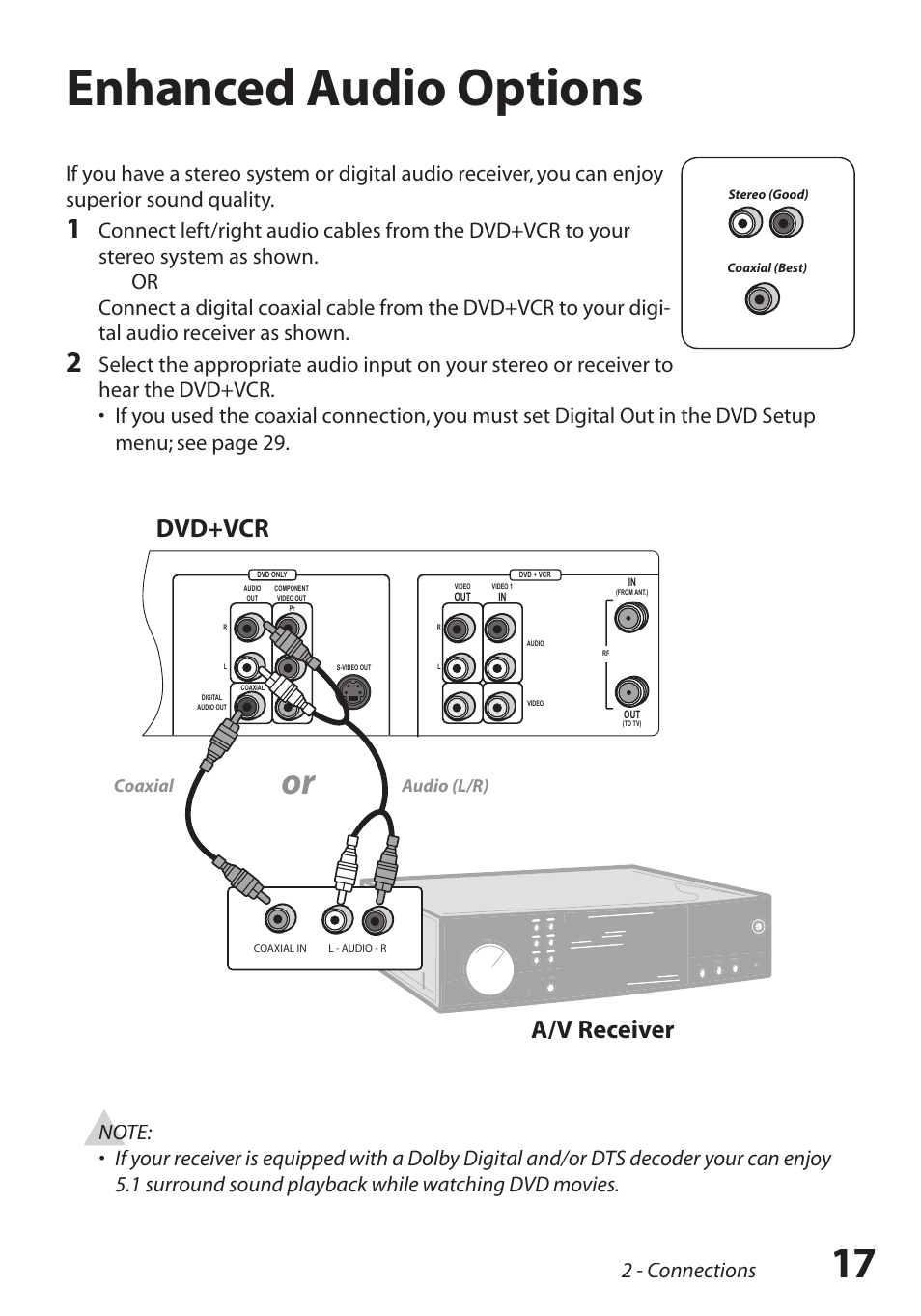 Enhanced audio options | GoVideo DV2150 User Manual | Page 17 / 48