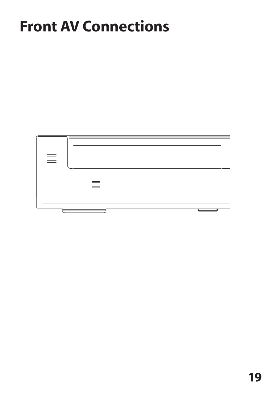 Front av connections | GoVideo DV2150 User Manual | Page 19 / 48