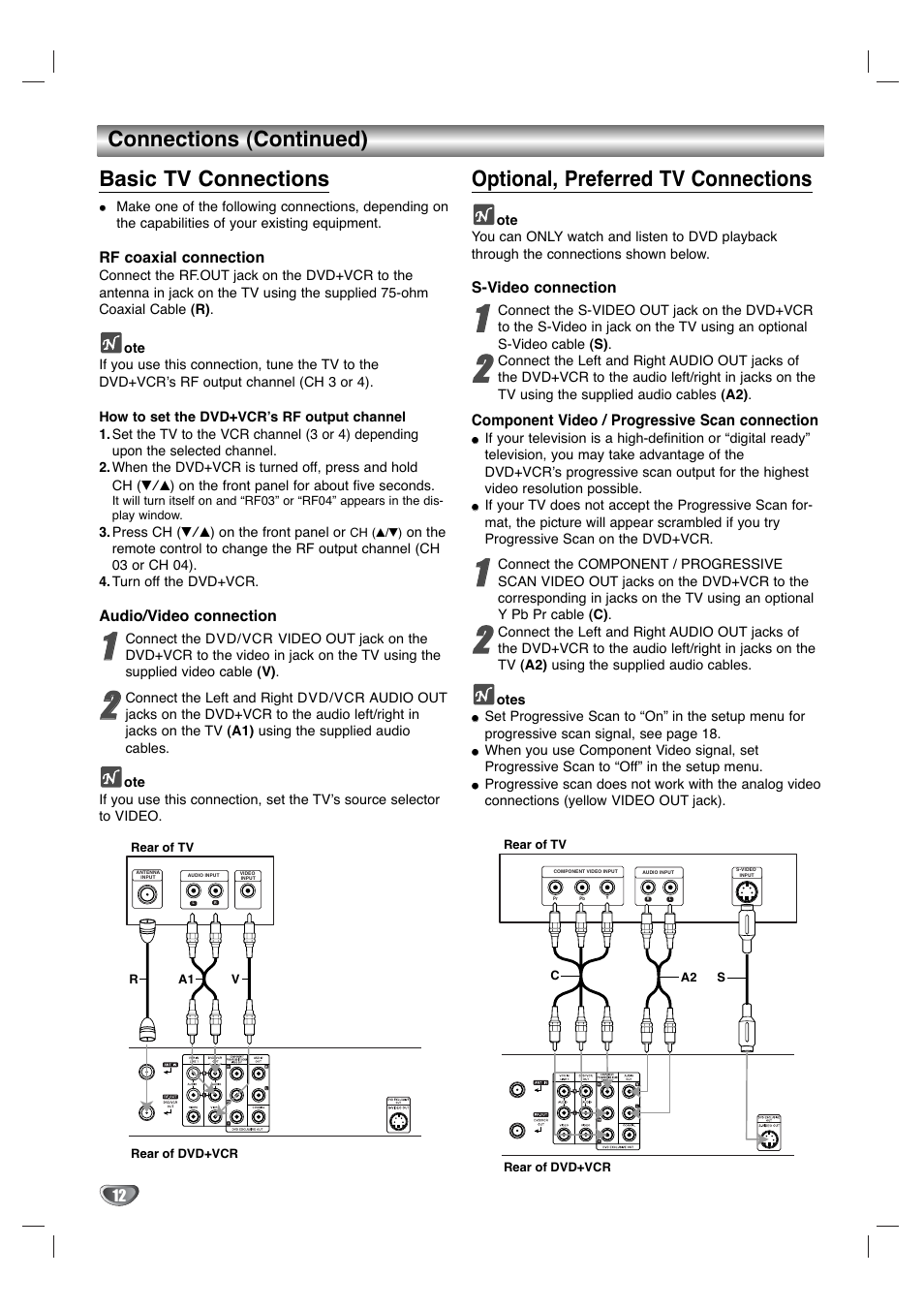 Connections (continued) basic tv connections, Optional, preferred tv connections | GoVideo DV3140 User Manual | Page 12 / 40